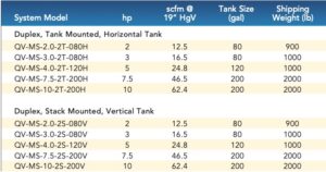 DATOS TECNICOS QVMS